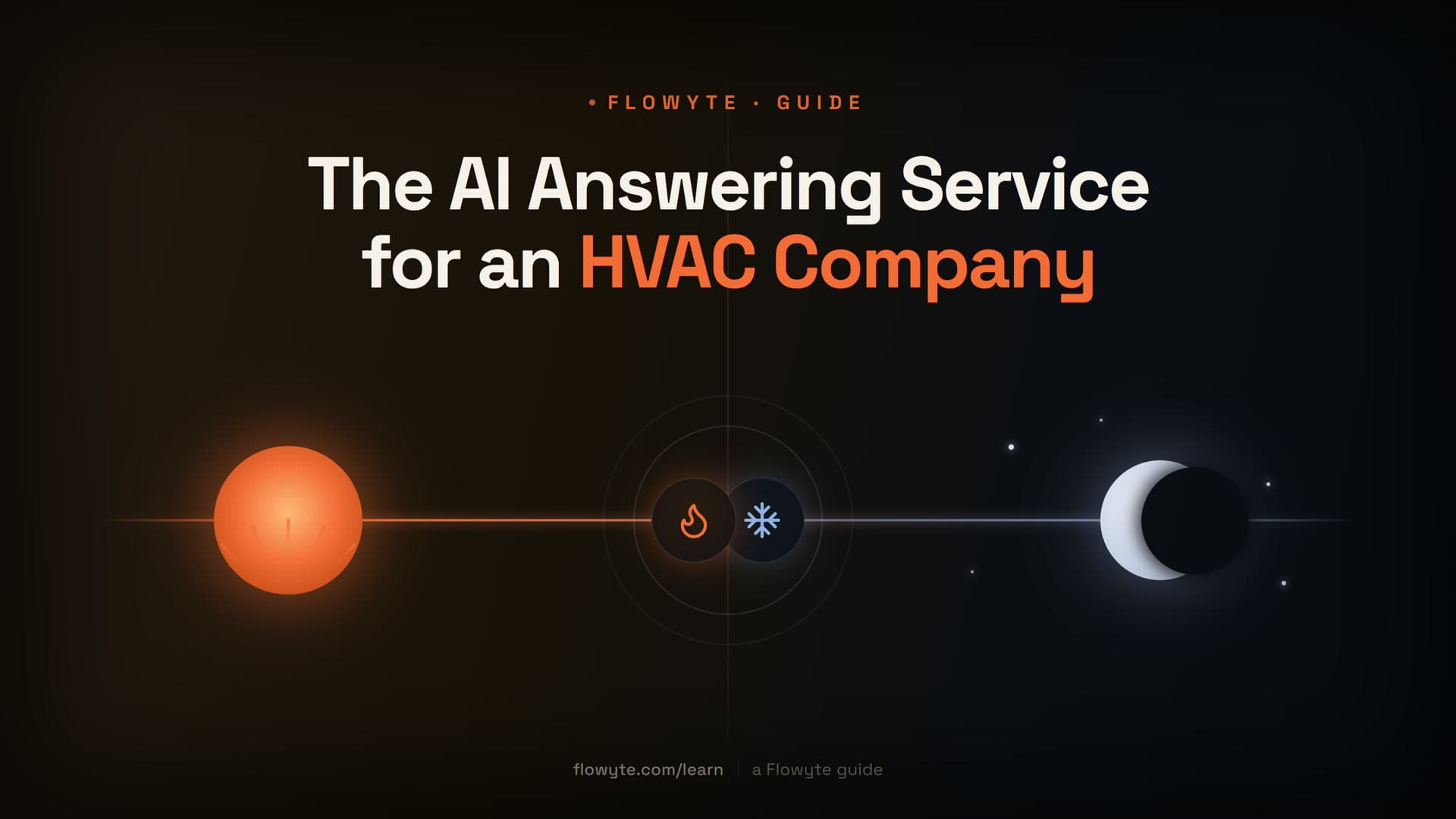 The AI Answering Service for an HVAC Company (A Day and a Night of Calls)