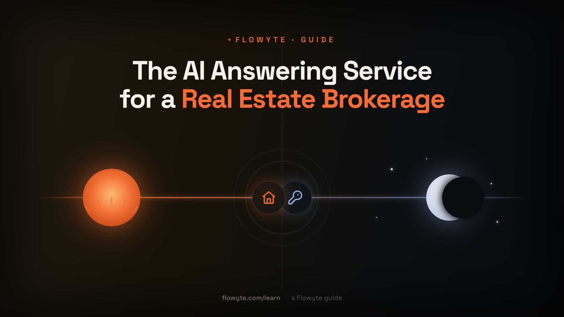 The AI Answering Service for a Real Estate Brokerage (A Day and a Night of Leads)