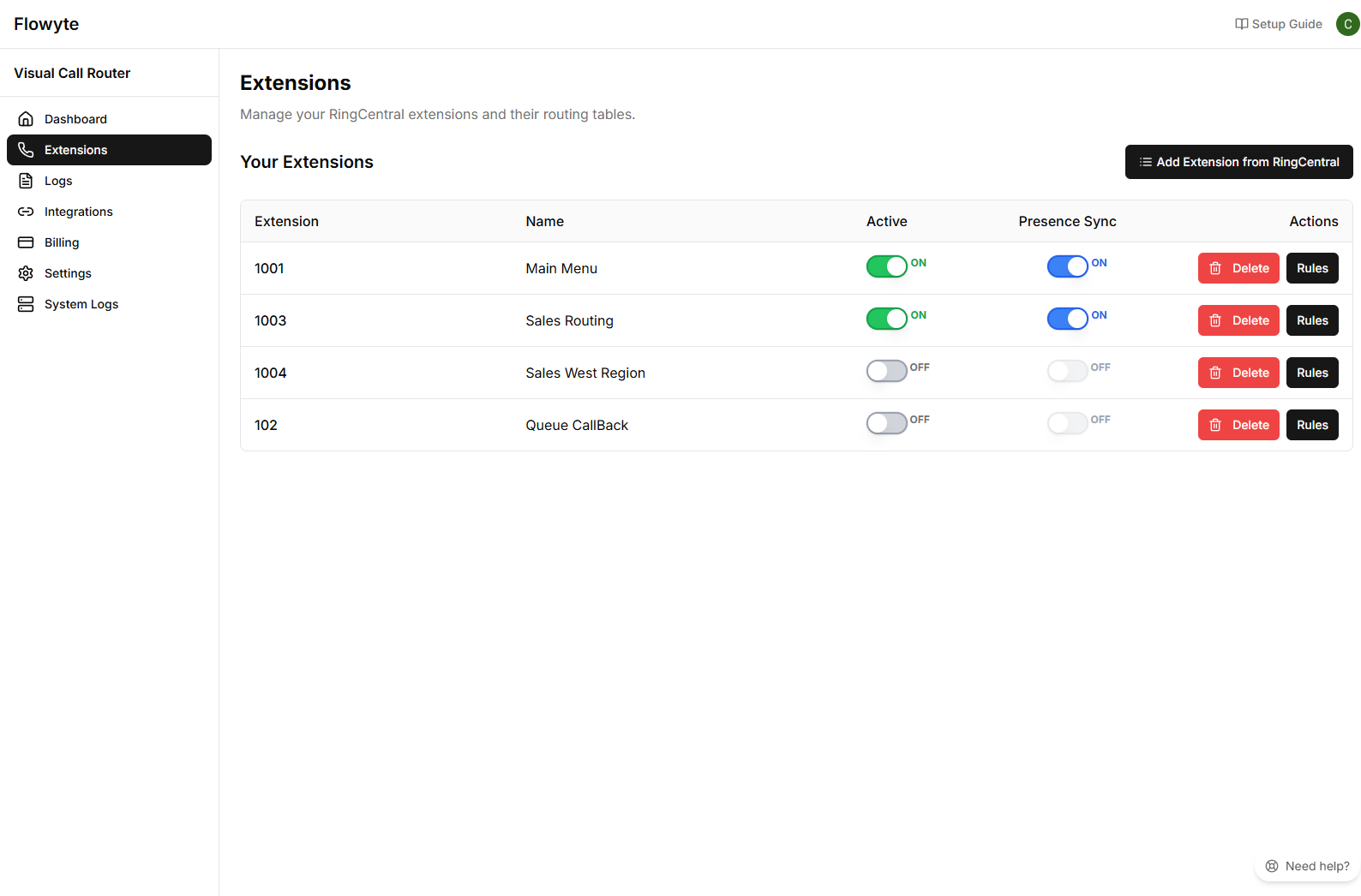Extensions Configuration Overview