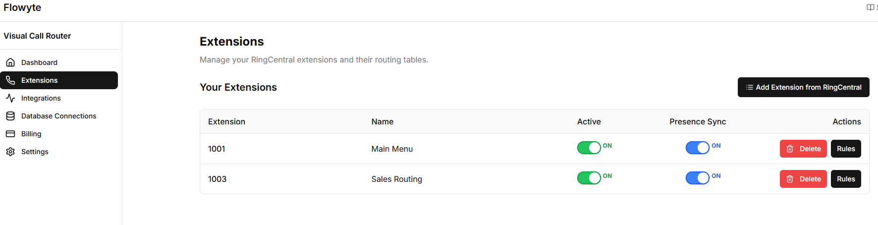 Enable Presence Sync on Extensions